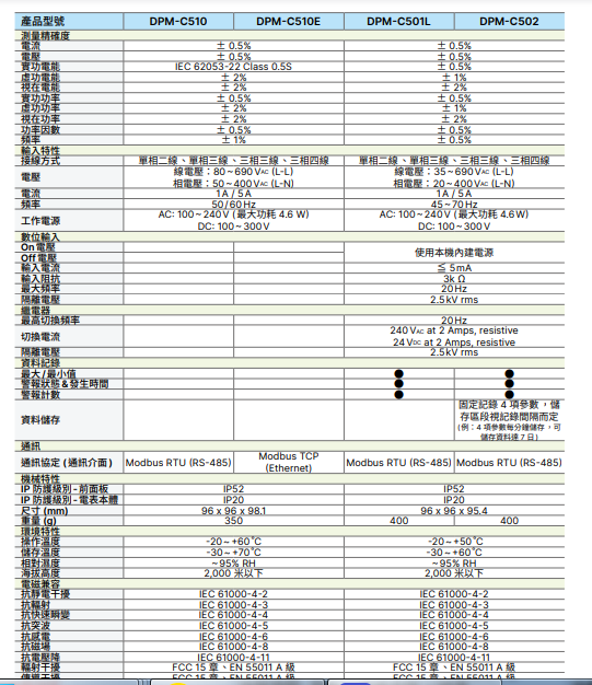 技术参数3.png