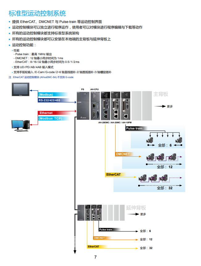 标准型1.png