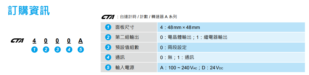 订购型号.png