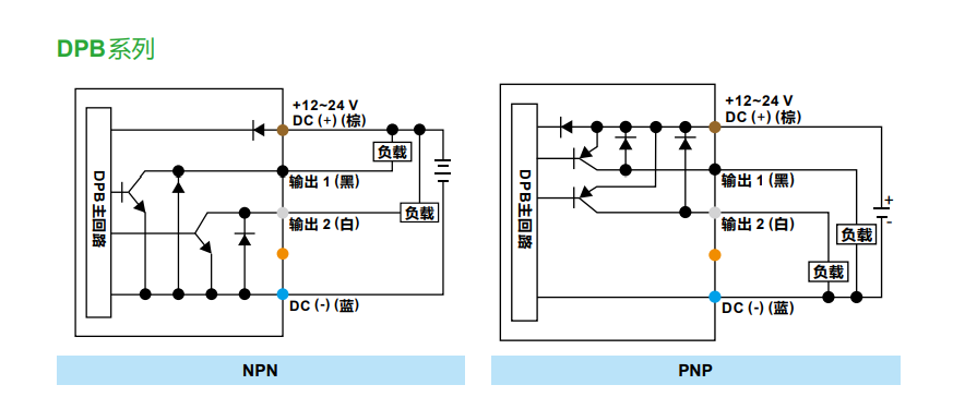 接线.png