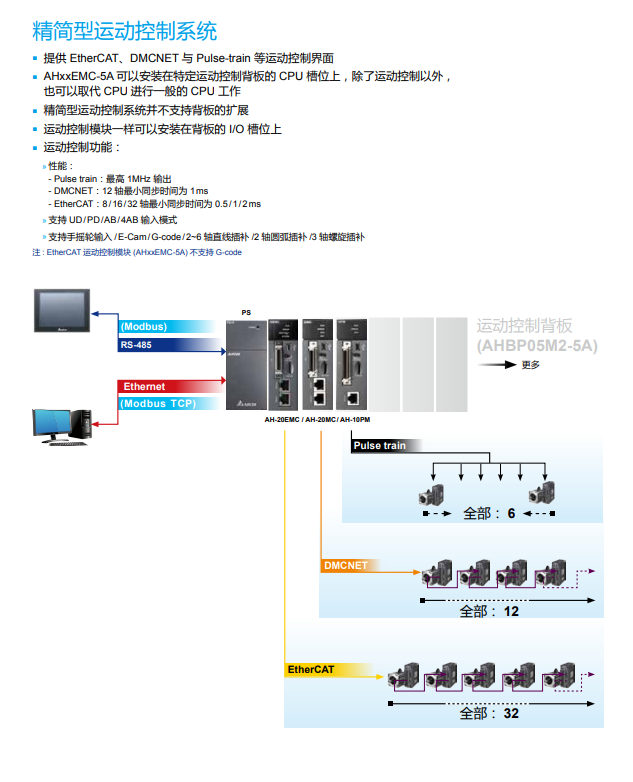 精简型.png