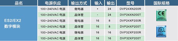 ES2，EX2数字输入，输出模块02.jpg